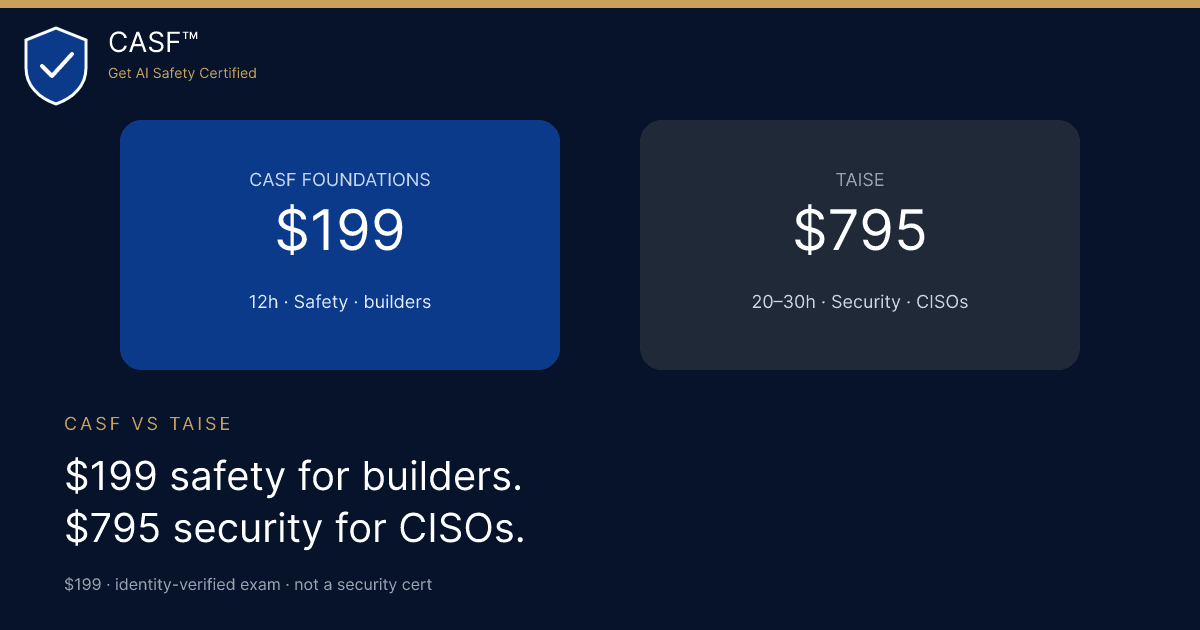 TAISE vs AI Safety Certified: $795 vs $199 Foundations